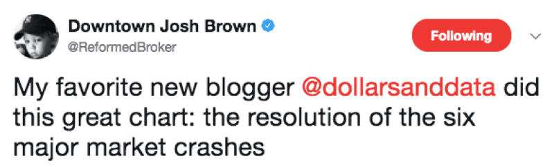 Josh Brown tweet mentioning his favorite new blogger