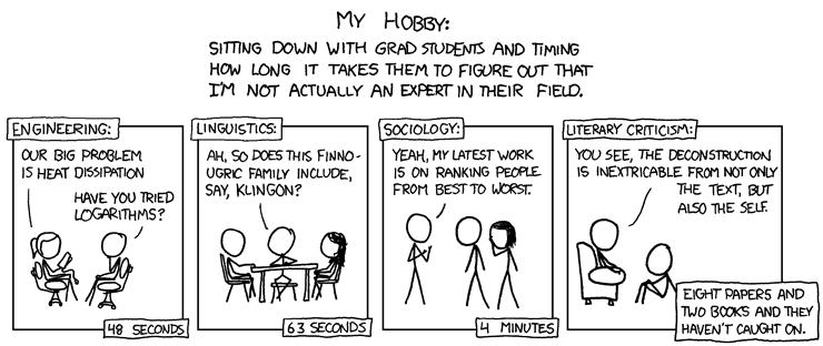 XKCD comic about how long it takes to determine if someone is an expert in their field.