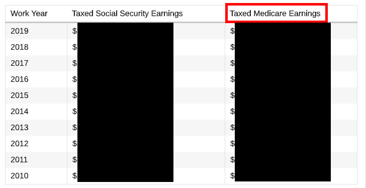 Table showing anonymized taxed social security and taxed medicare earnings from the Social Security website.
