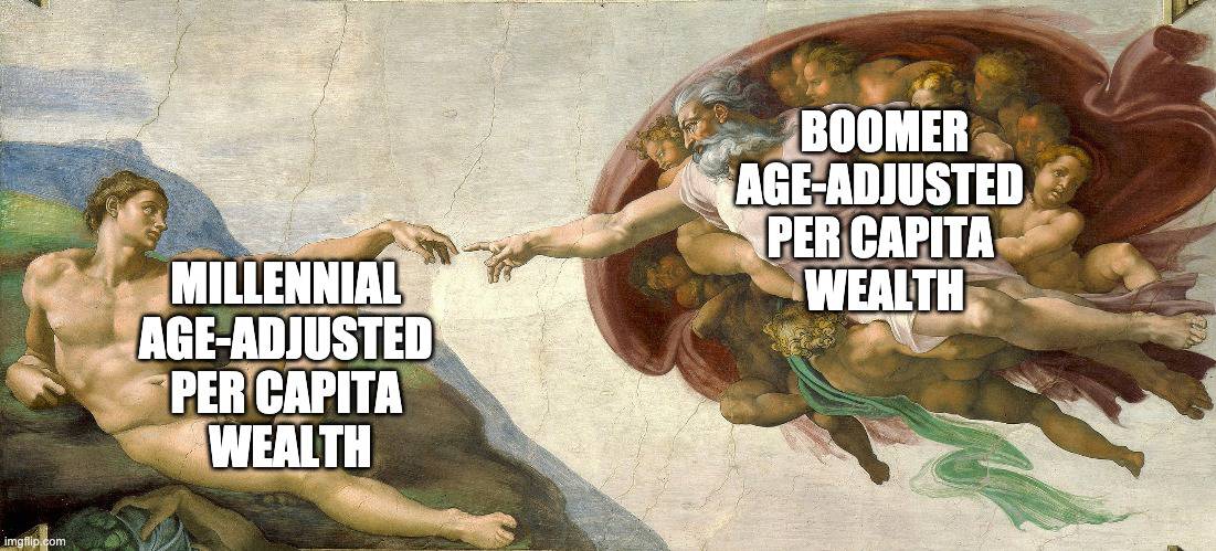 Meme showing the Sistine Chapel's Adam and God touching as if they were age-adjusted per capital wealth