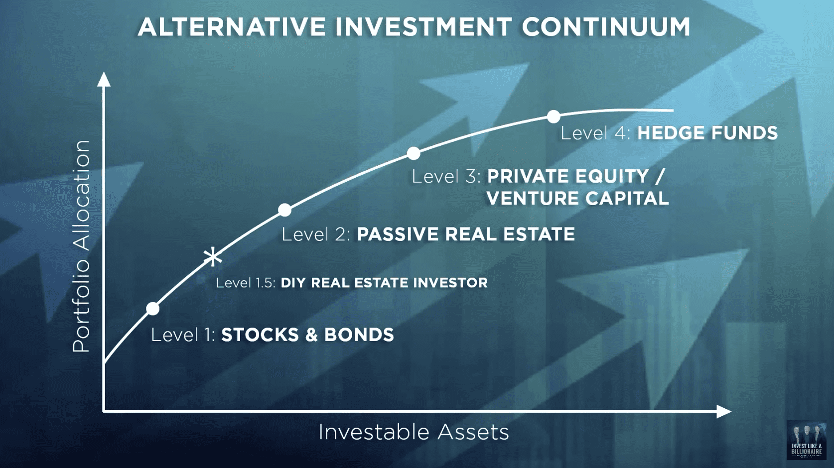 Investowealth (u/investowealth) - Reddit